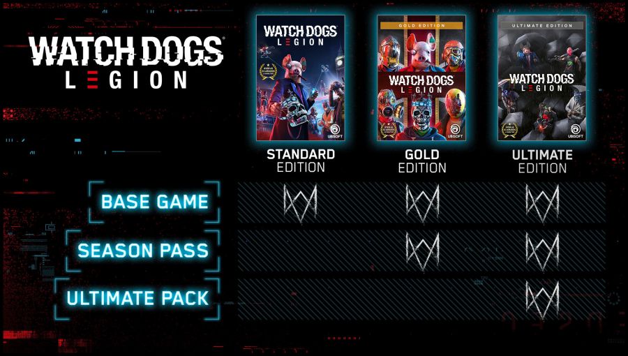 edycje Watch Dogs Legion 