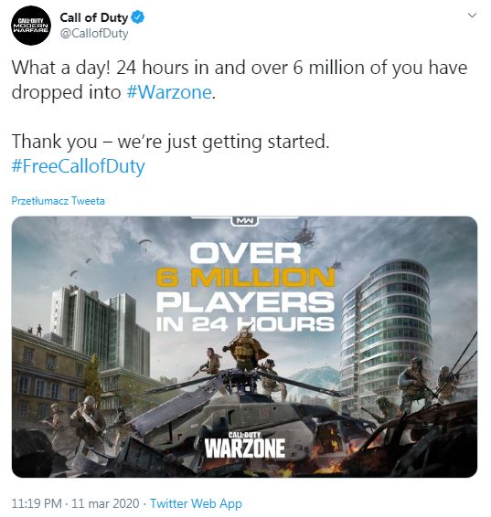call of duty warzone zebralo 6 mln graczy w pierwszym dniu